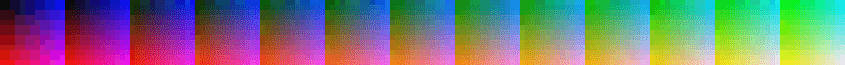 Resulting PPM image as a color gradient. The gradient starts with darker colors that are also closer to read, and ends with lighter colors closer to green, yellow, cyan and white.